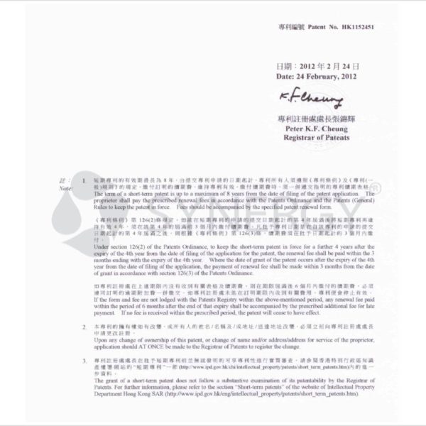 技術專利2